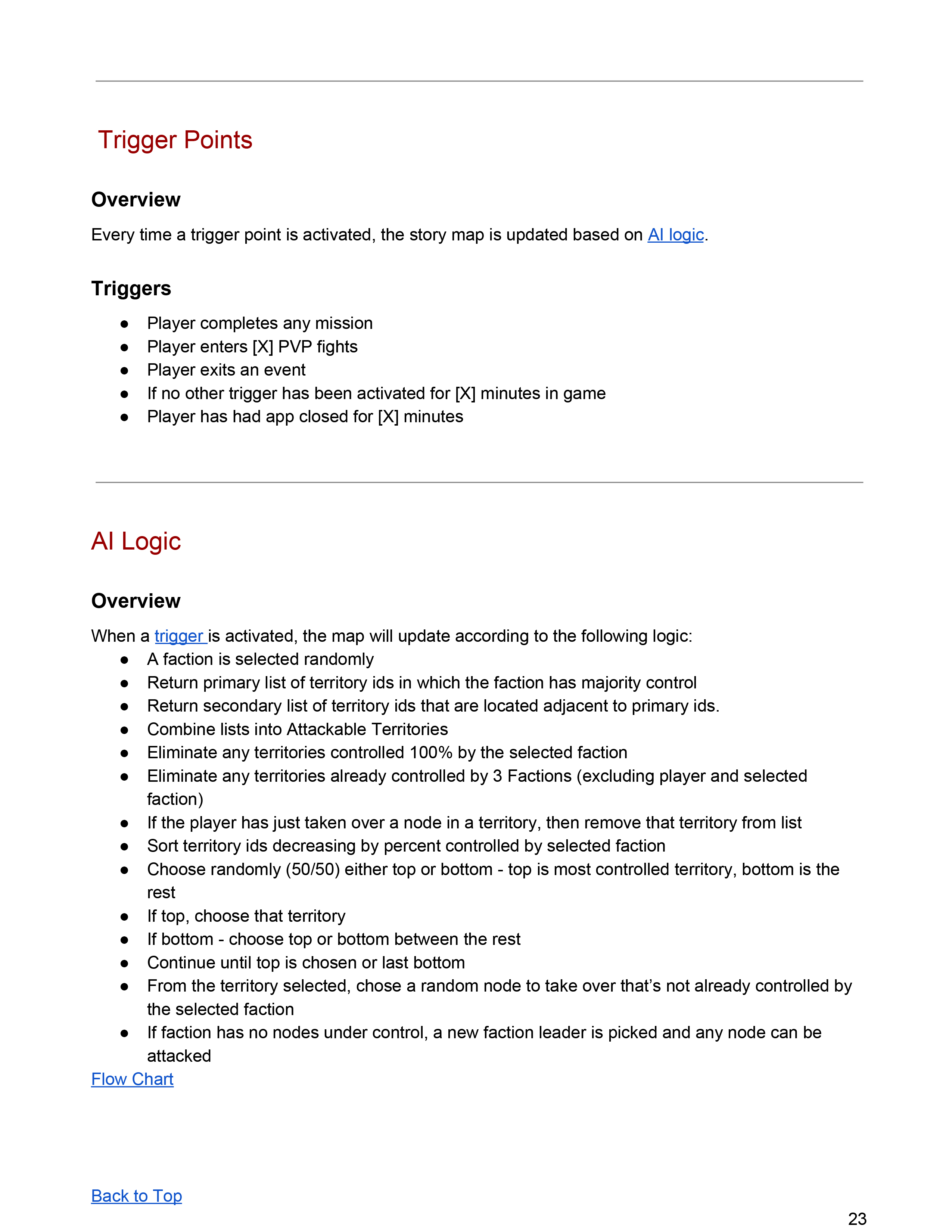 ITBC Endless Single Player Details